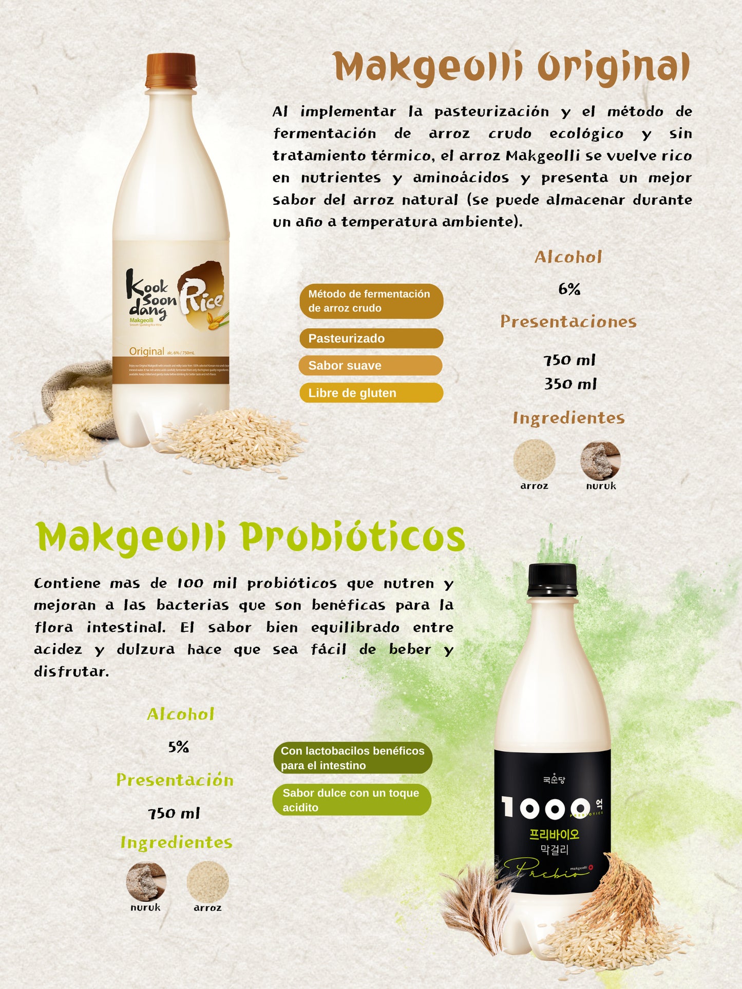 국순당 막걸리 오리지널 맛 / Bebida Coreana Makkoli Kooksoondang Sabor Original 1 Botella